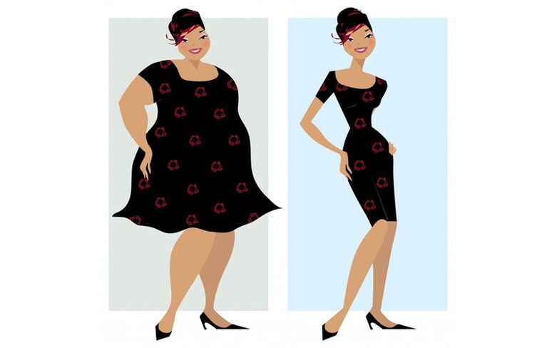 À qui s’adresse le régime cétogène 