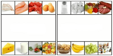 Aliments interdits et recommandés pour perdre du poids.